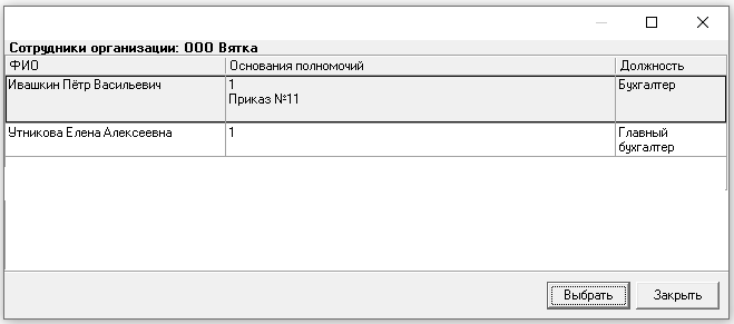 список подписантов